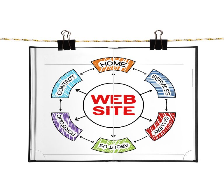 Website planning diagram in an open notebook